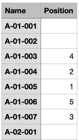 CSV_Lagerplätze anlegen.png