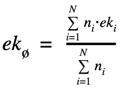 Durchschnittlicher EK.png