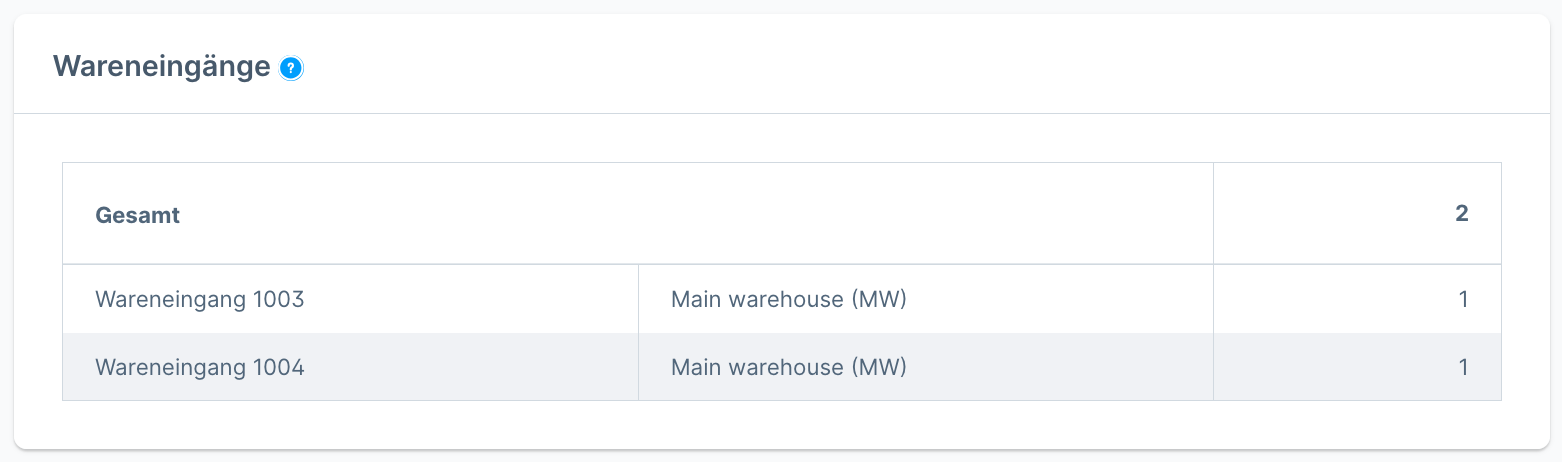 Wareneingang_Admin_3 (2).png